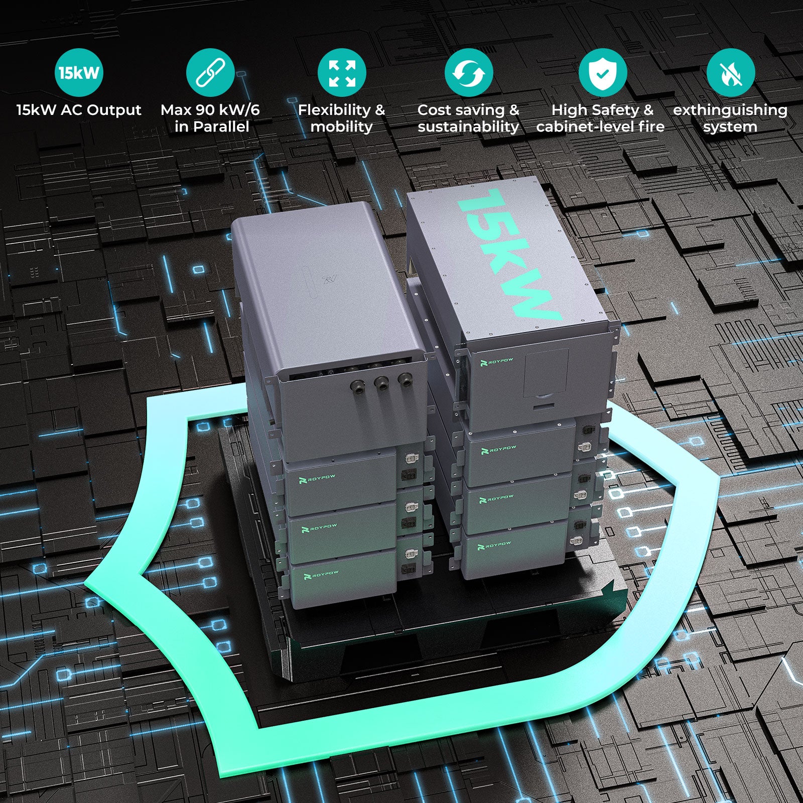 RoyPow LiFepo4 Battery Mobile Hybrid ESS Solution EU Standards