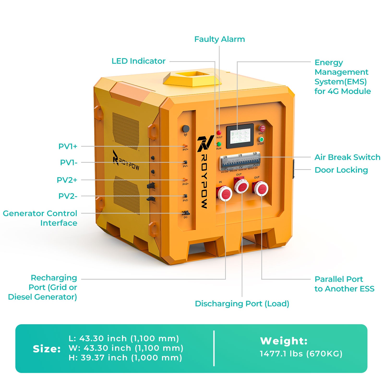 RoyPow LiFepo4 Battery Mobile Hybrid ESS Solution EU Standards