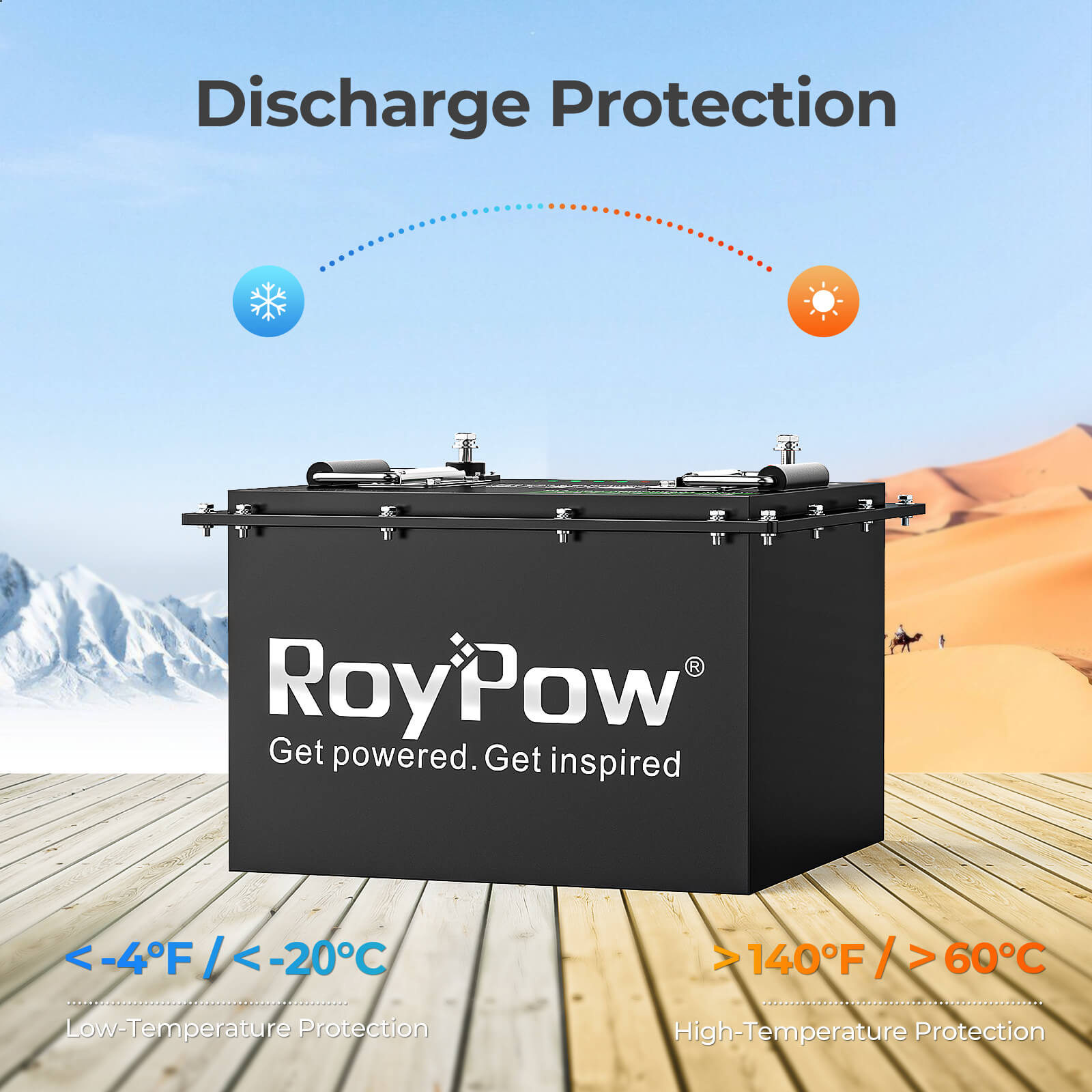 RoyPow S2480-H 24V 80AH LiFePO4 deep cycle rechargeable battery