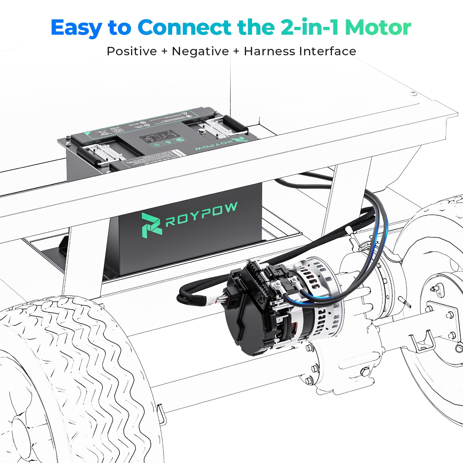 golf cart motor upgrade