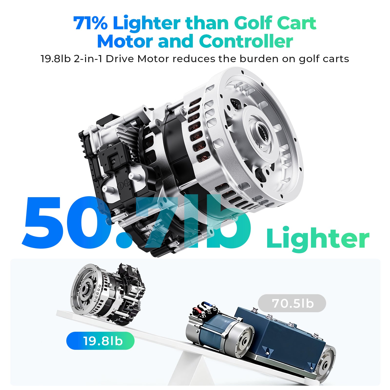 ezgo golf cart motor