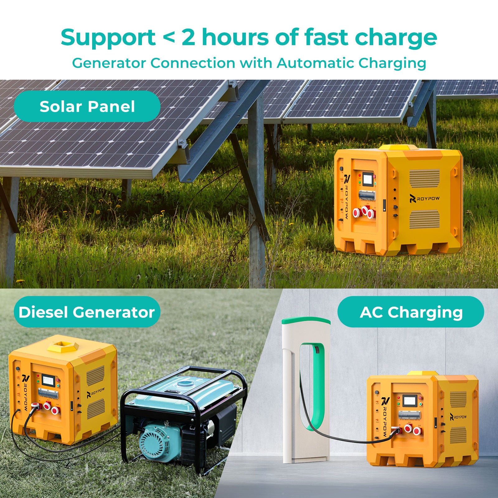 RoyPow LiFepo4 Battery Mobile Hybrid ESS Solution EU Standards