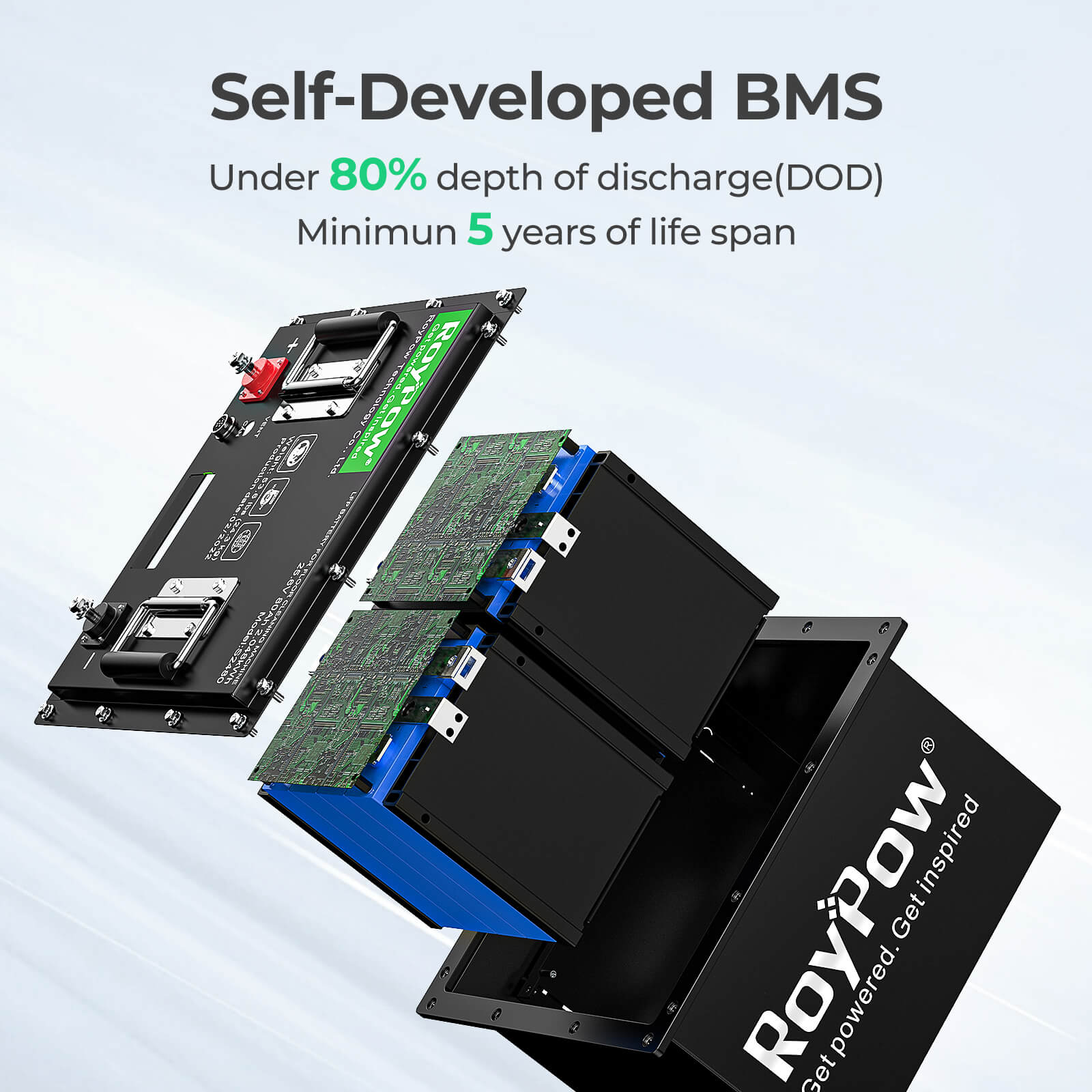 RoyPow S2480-H 24V 80AH LiFePO4 deep cycle rechargeable battery