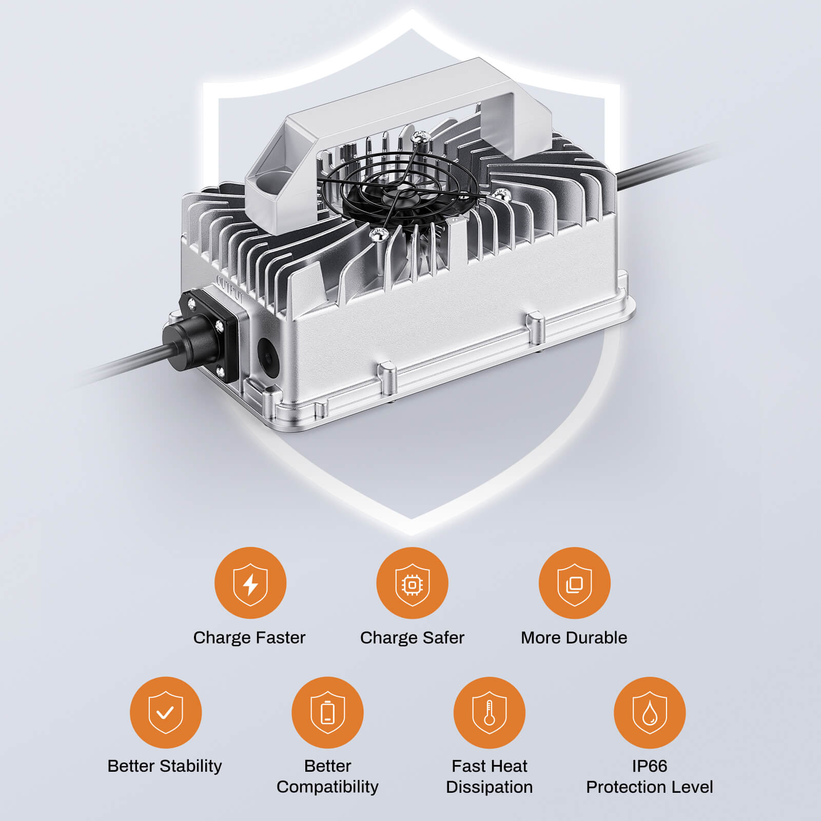 ROYPOW E8-14V30A LiFePO4 Battery charger