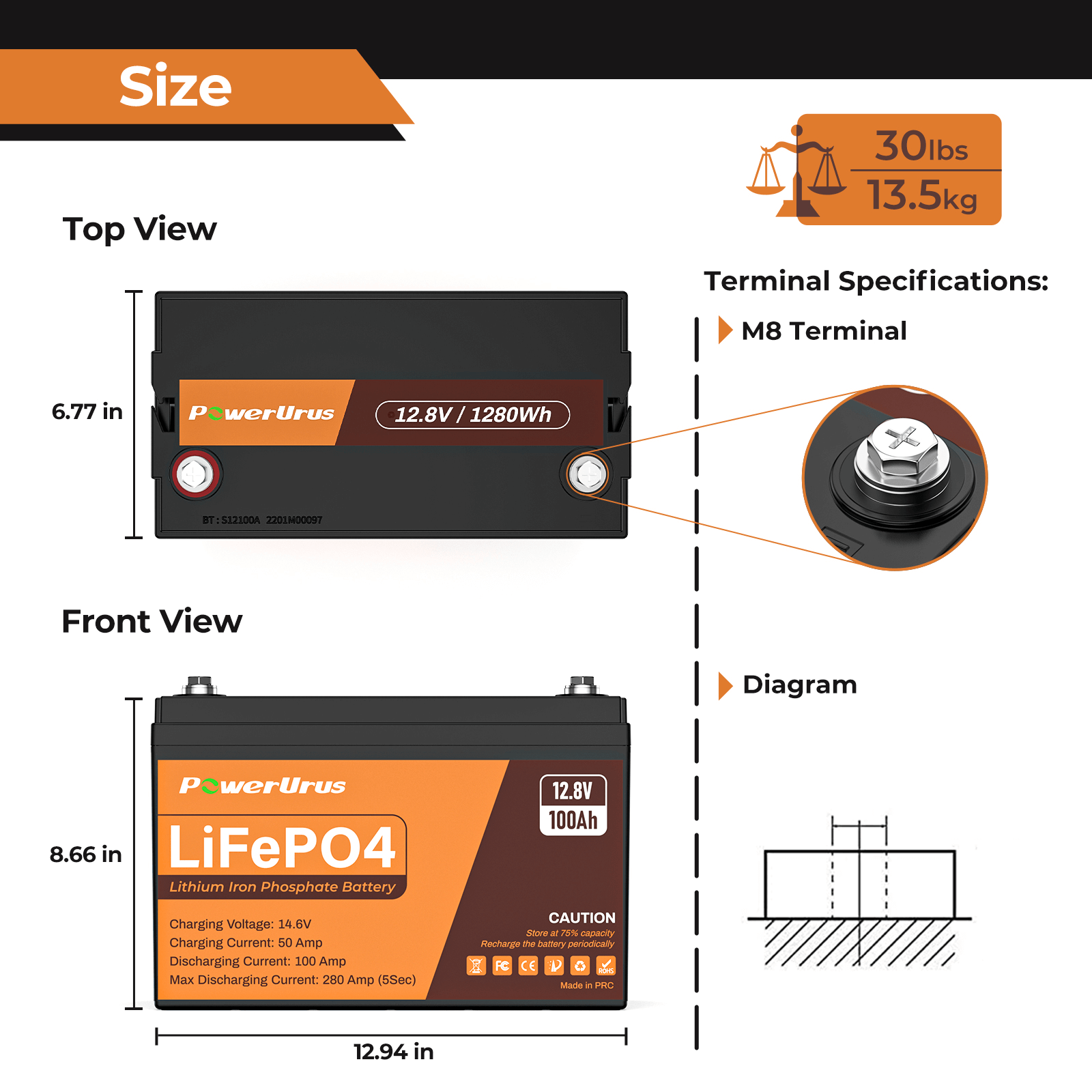 PowerUrus 12V-100AH LiFePO4 Deep Cycle Rechargeable Battery