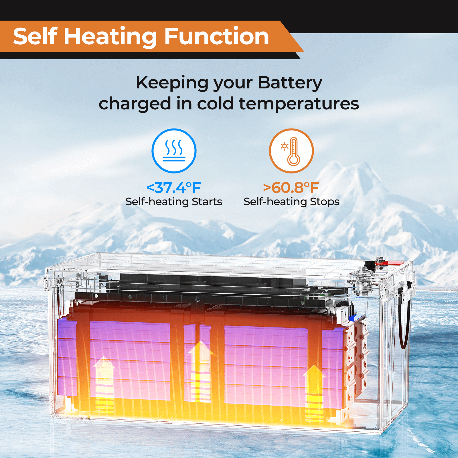 PowerUrus 12V-200AH LiFePO4 Deep Cycle Rechargeable Battery