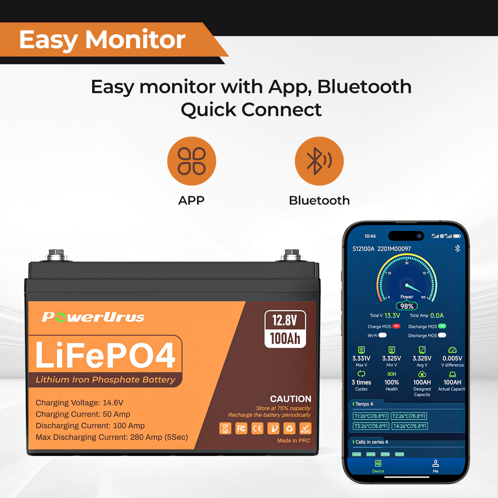 PowerUrus 12V-100AH LiFePO4 Deep Cycle Rechargeable Battery