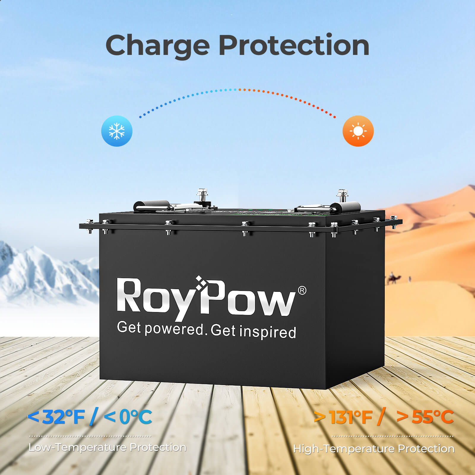 RoyPow S2480-H 24V 80AH LiFePO4 deep cycle rechargeable battery