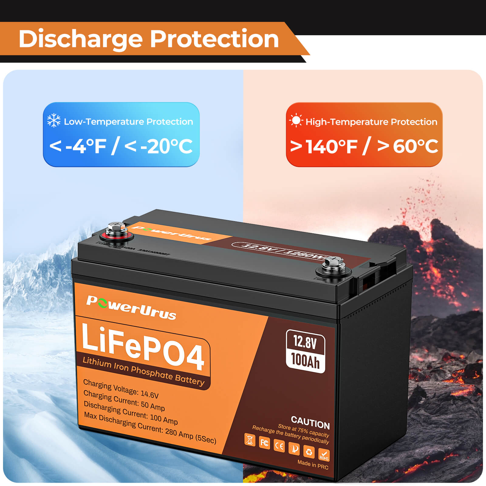 PowerUrus 12V-100AH LiFePO4 Deep Cycle Rechargeable Battery