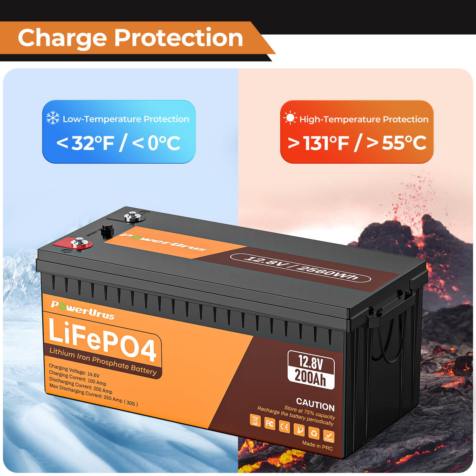 PowerUrus 12V-200AH LiFePO4 Deep Cycle Rechargeable Battery