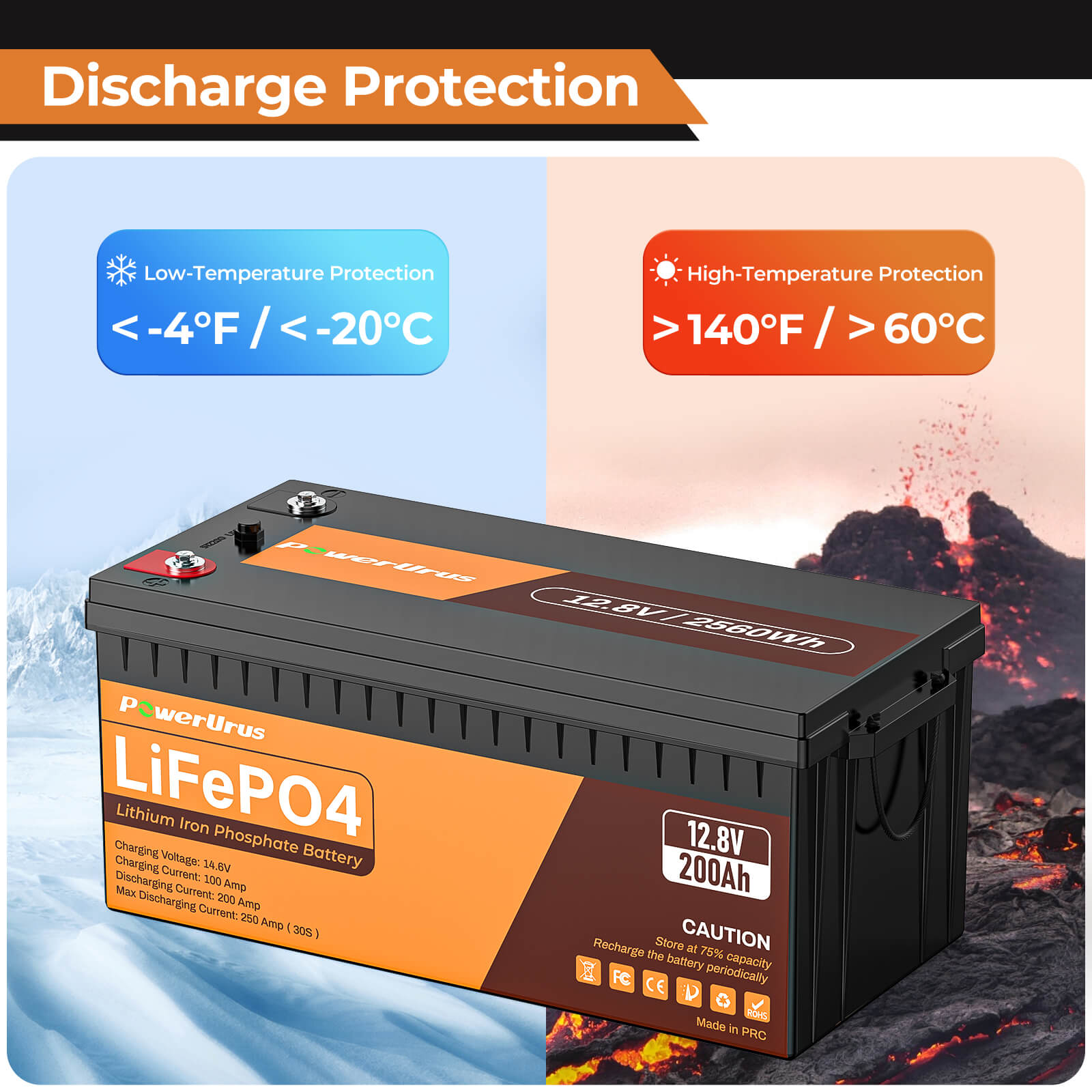 PowerUrus 12V 200AH LiFePO4 Deep Cycle Rechargeable Battery