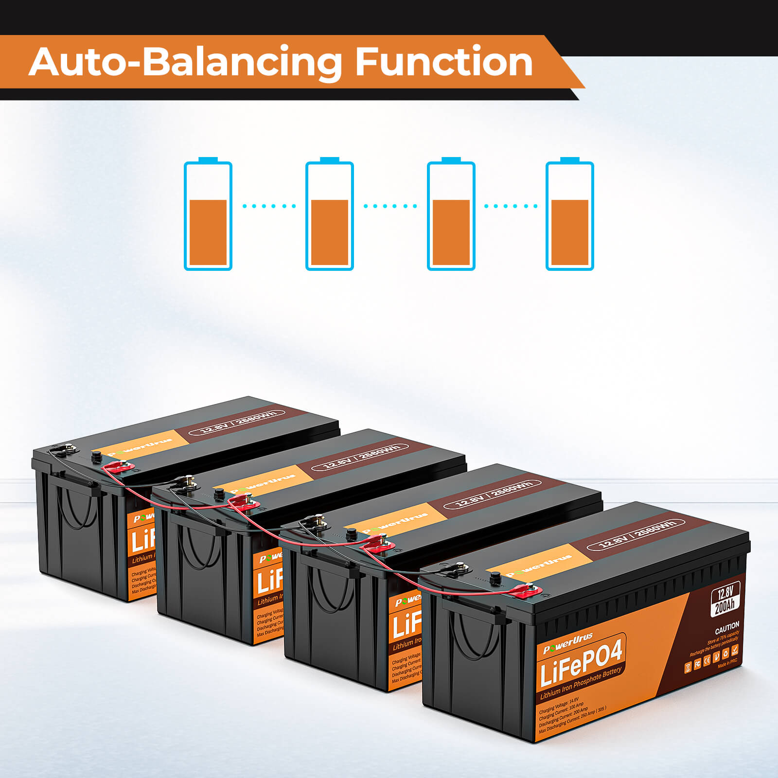 12v 200Ah LiFePO4 Battery Deep Cycle Lithium iron phosphate Rechargeable  Battery Built-in BMS Protect Charging and Discharging High Performance for